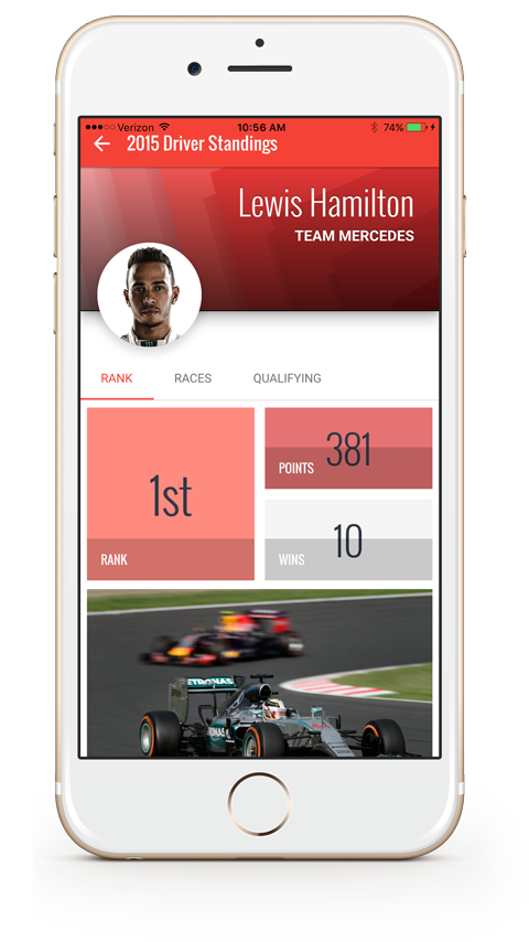 F1 Fan App
